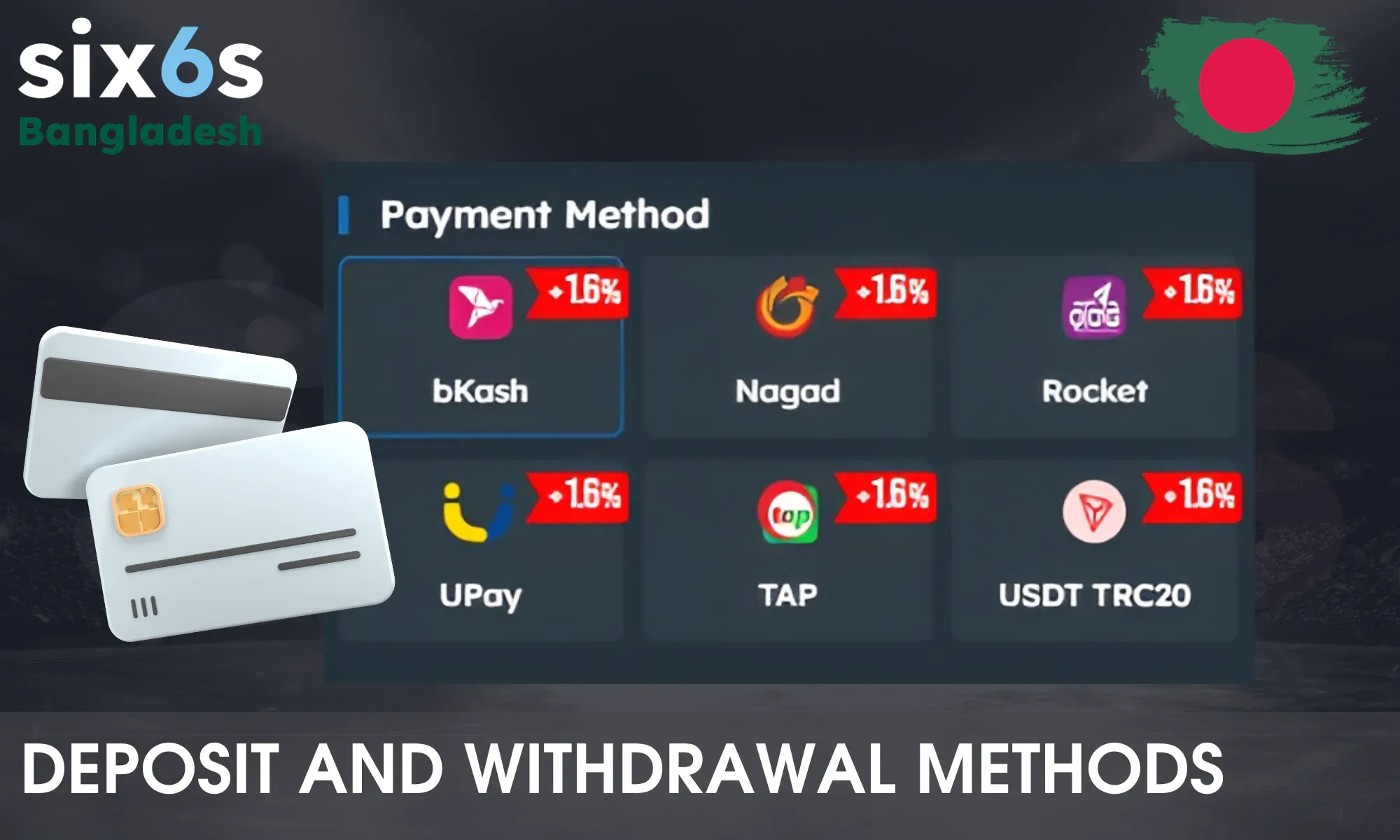 Deposit-and-Withdrawal-Methods